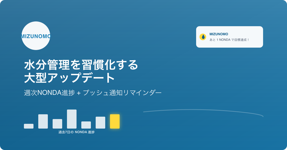 水分管理を習慣化する大型アップデート:週次NONDA進捗+プッシュ通知リマインダーを公開
